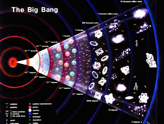 Antimatter R65 Triliun Per Gram Benda Termahal di Muka Bumi